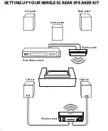 Preview for 3 page of RocketFish RF-WRSK18 Quick Start Manual