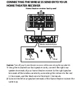 Preview for 4 page of RocketFish RF-WRSK18 Quick Start Manual