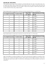 Preview for 19 page of Rocketronics ELS 4 Basic Operating Instructions Manual