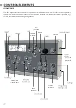 Preview for 24 page of Rocketronics ELS 4 Basic Operating Instructions Manual