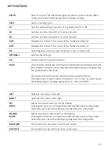 Preview for 25 page of Rocketronics ELS 4 Basic Operating Instructions Manual