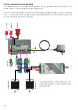 Preview for 40 page of Rocketronics ELS 4 Basic Operating Instructions Manual