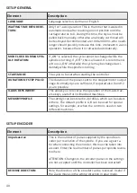 Preview for 42 page of Rocketronics ELS 4 Basic Operating Instructions Manual