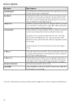 Preview for 44 page of Rocketronics ELS 4 Basic Operating Instructions Manual