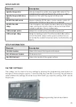 Preview for 47 page of Rocketronics ELS 4 Basic Operating Instructions Manual