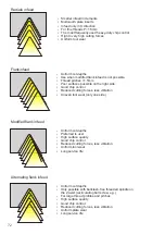 Preview for 74 page of Rocketronics ELS 4 Basic Operating Instructions Manual