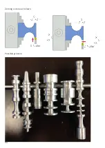 Preview for 96 page of Rocketronics ELS 4 Basic Operating Instructions Manual