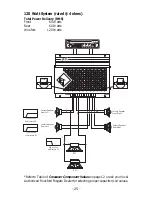 Предварительный просмотр 28 страницы Rockford Fosgate 2.3 Installation And Operation Manual