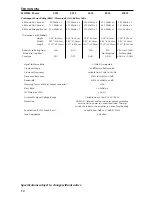 Preview for 12 page of Rockford Fosgate 351S Installation And Operation Manual