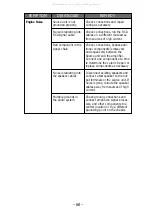 Preview for 70 page of Rockford Fosgate AFX8340 Installation & Operation Manual