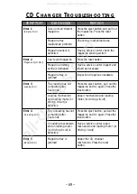 Preview for 71 page of Rockford Fosgate AFX8340 Installation & Operation Manual