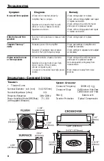 Предварительный просмотр 8 страницы Rockford Fosgate M162C Installation And Operation Manual