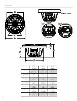 Preview for 4 page of Rockford Fosgate M2 Series Installation & Operation Manual