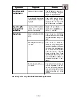 Preview for 19 page of Rockford Fosgate PA2 Manual