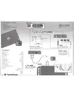 Preview for 1 page of Rockford Fosgate PEQ Quick Setup Manual