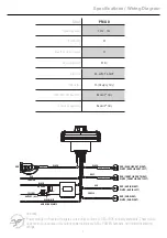 Preview for 3 page of Rockford Fosgate PMX-0 Installation & Operation Manual