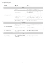 Preview for 6 page of Rockford Fosgate PMX-0 Installation & Operation Manual