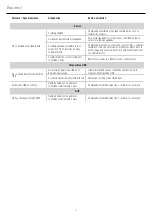 Preview for 10 page of Rockford Fosgate PMX-0 Installation & Operation Manual