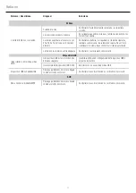 Preview for 14 page of Rockford Fosgate PMX-0 Installation & Operation Manual