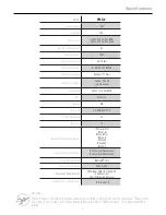 Preview for 3 page of Rockford Fosgate PMX-8 Installation & Operation Manual