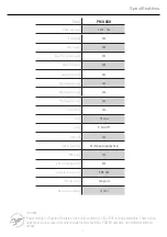 Preview for 3 page of Rockford Fosgate PMX-8DH Installation And Operation Manual