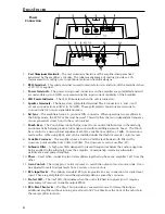 Предварительный просмотр 4 страницы Rockford Fosgate Power 1000bd Installation And Operation Manual