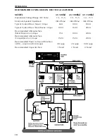 Предварительный просмотр 10 страницы Rockford Fosgate Power 1000bd Installation And Operation Manual