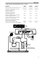 Предварительный просмотр 21 страницы Rockford Fosgate Power 1000bd Installation And Operation Manual