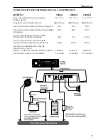 Предварительный просмотр 33 страницы Rockford Fosgate Power 1000bd Installation And Operation Manual