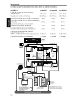 Предварительный просмотр 34 страницы Rockford Fosgate Power 1000bd Installation And Operation Manual