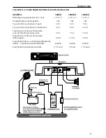 Предварительный просмотр 45 страницы Rockford Fosgate Power 1000bd Installation And Operation Manual