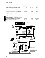 Предварительный просмотр 46 страницы Rockford Fosgate Power 1000bd Installation And Operation Manual