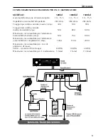 Предварительный просмотр 57 страницы Rockford Fosgate Power 1000bd Installation And Operation Manual