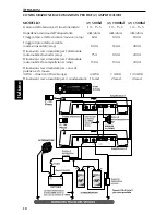 Предварительный просмотр 58 страницы Rockford Fosgate Power 1000bd Installation And Operation Manual