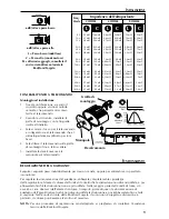 Предварительный просмотр 57 страницы Rockford Fosgate Power 1050S Installation And Operation Manual