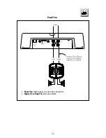 Preview for 15 page of Rockford Fosgate Power BD1000.1 Operating & Installation