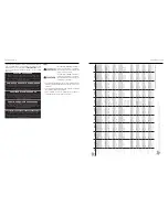 Preview for 3 page of Rockford Fosgate Prime R150X2 Installation & Operation Manual