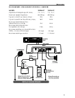 Preview for 9 page of Rockford Fosgate Pro Series bd1001P Installation And Operation Manual