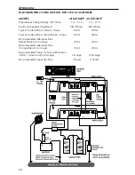 Preview for 10 page of Rockford Fosgate Pro Series bd1001P Installation And Operation Manual