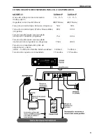 Preview for 33 page of Rockford Fosgate Pro Series bd1001P Installation And Operation Manual