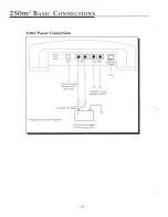 Preview for 16 page of Rockford Fosgate puch 250m2 Installation & Operation Manual