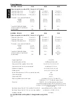 Preview for 28 page of Rockford Fosgate Punch 150S Installation And Operation Manual