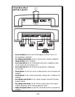 Preview for 54 page of Rockford Fosgate PUNCH 400.4 Operation & Installation