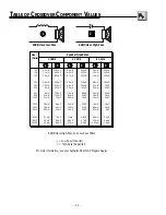 Preview for 14 page of Rockford Fosgate Punch 500.2 Operation & Installation