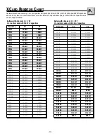 Preview for 16 page of Rockford Fosgate Punch 500.2 Operation & Installation