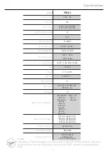 Preview for 3 page of Rockford Fosgate PUNCH ELEMENT READY PMX-2 Installation & Operation Manual