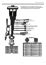 Preview for 5 page of Rockford Fosgate PUNCH ELEMENT READY PMX-2 Installation & Operation Manual