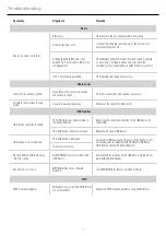 Preview for 12 page of Rockford Fosgate PUNCH ELEMENT READY PMX-2 Installation & Operation Manual