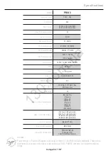 Preview for 4 page of Rockford Fosgate PUNCH ELEMENT READY PMX-3 Manual