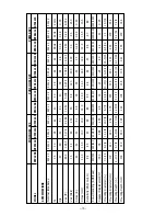 Preview for 3 page of Rockford Fosgate Punch HE2 DVC RFP2208 Installation & Operation Manual